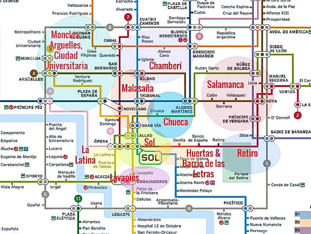 mapu la latina Madrid