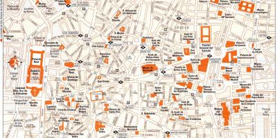 Turistické mapy Madridu centrum