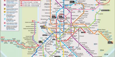 Madrid metro mapu letiska