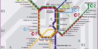 Madrid železničnú mapu