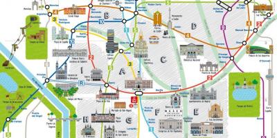 Madrid pamiatky mapu