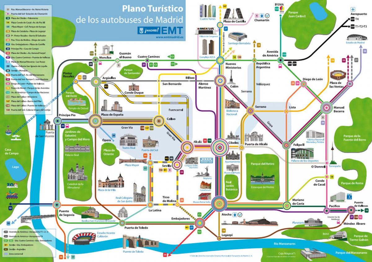 autobus Madrid mapu