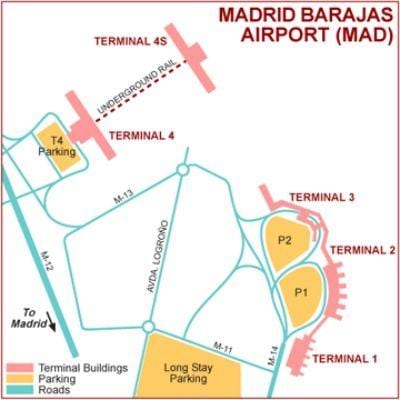 Madrid airport terminal mapu