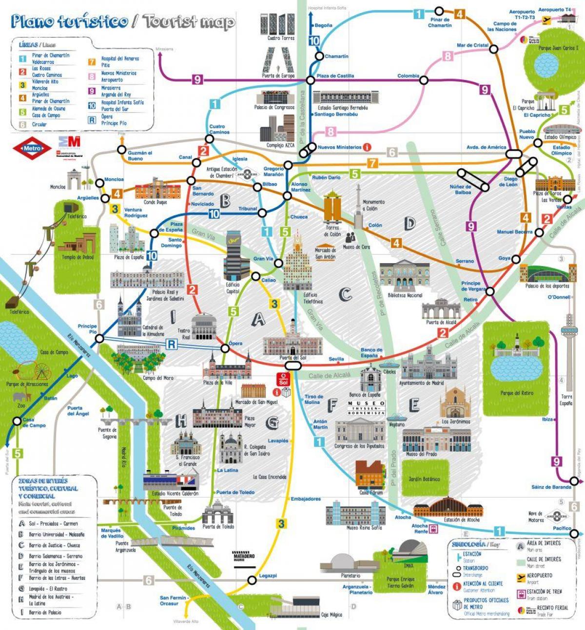 turistické mapy Madridu
