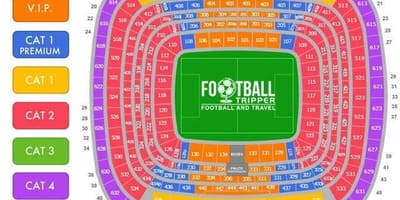 Bernabeu sídlo mapu